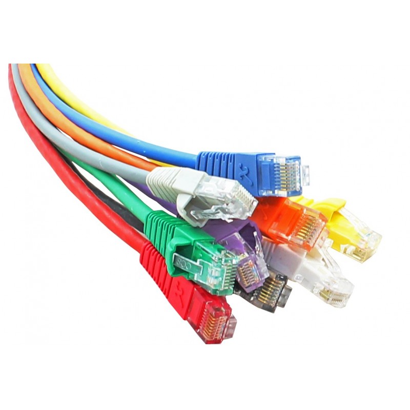 cables